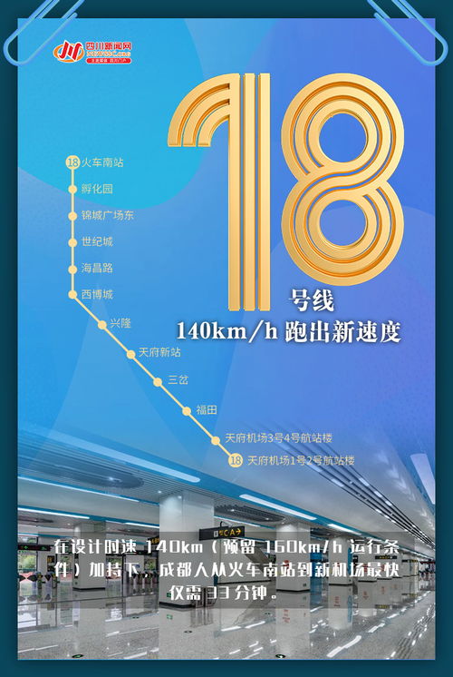 創(chuàng)意海報 | 5線齊發(fā)，一組數(shù)字海報帶你秒懂成都地鐵新跨越